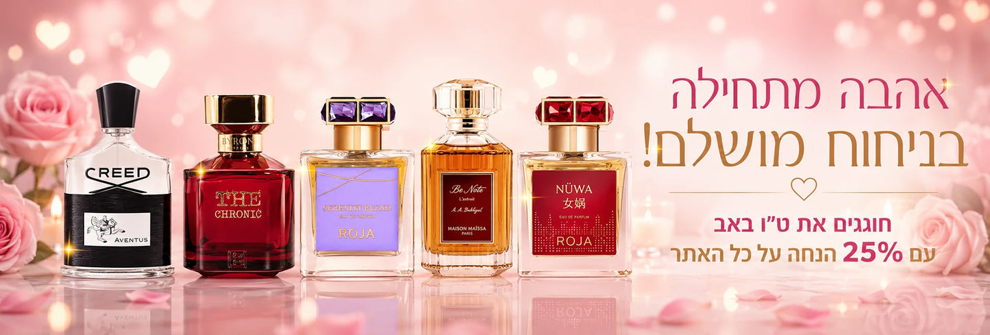 Molecule Perfume