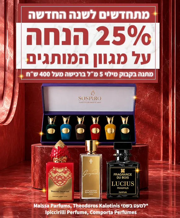 Molecule Perfume
